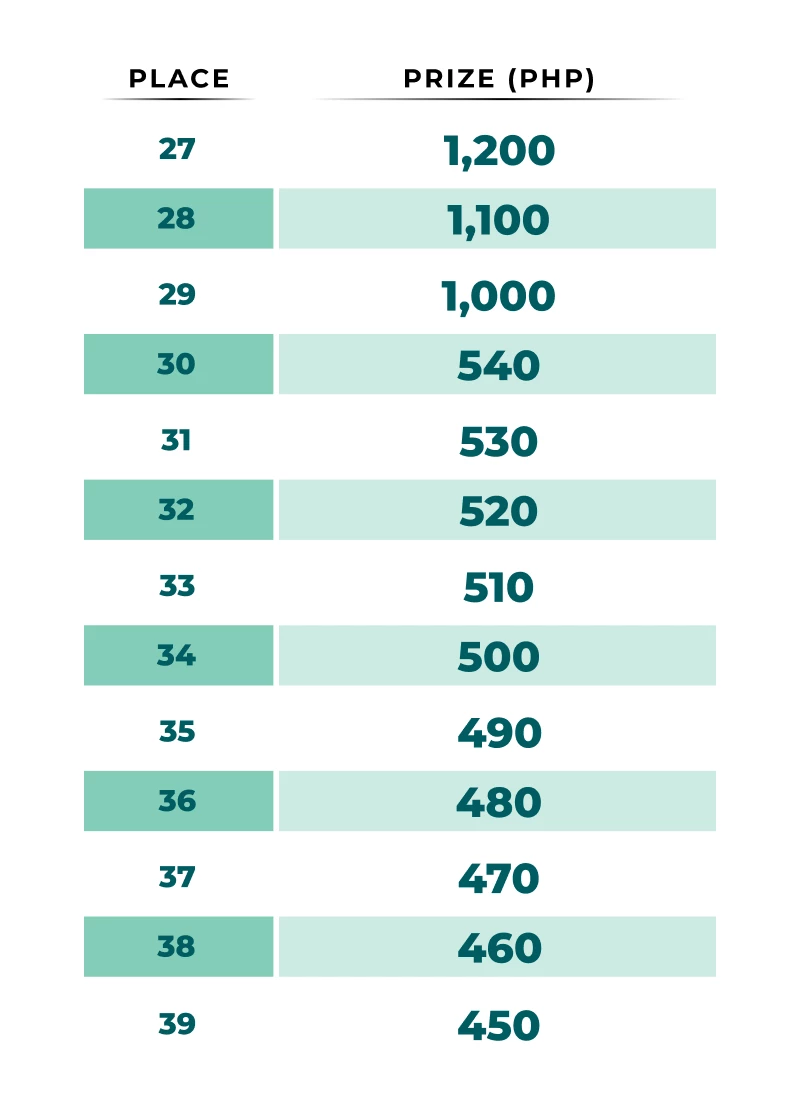 10620-table-24-17636254456238.png