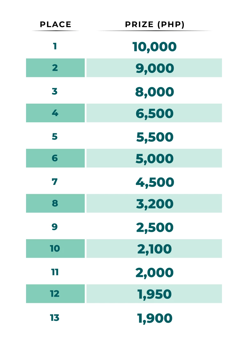 10767-table-28-17642303423431.png
