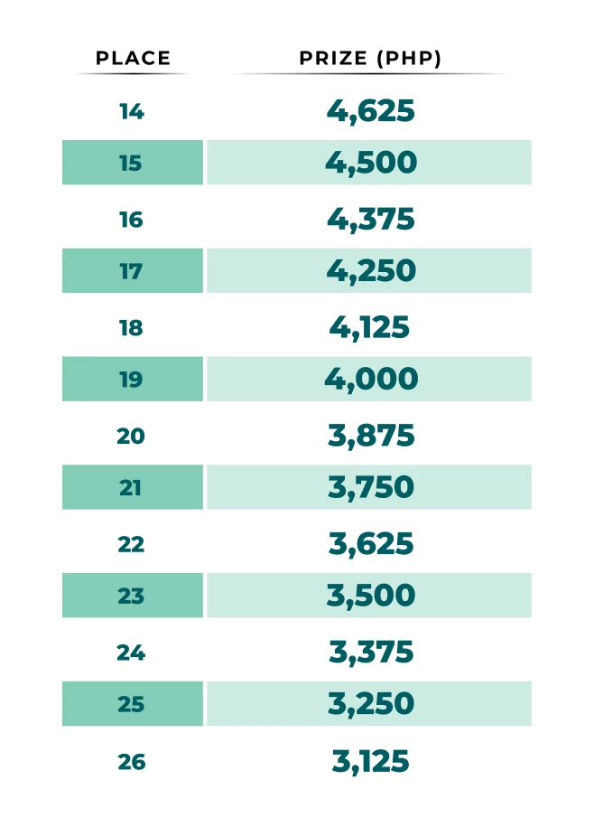 10871-table-2-17642455874729.png