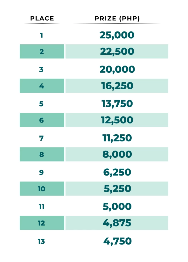 11472-table-36-17657968635166.png