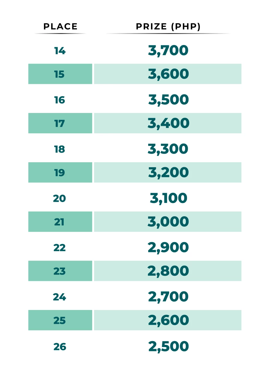 11614-table-43-17670805097834.png