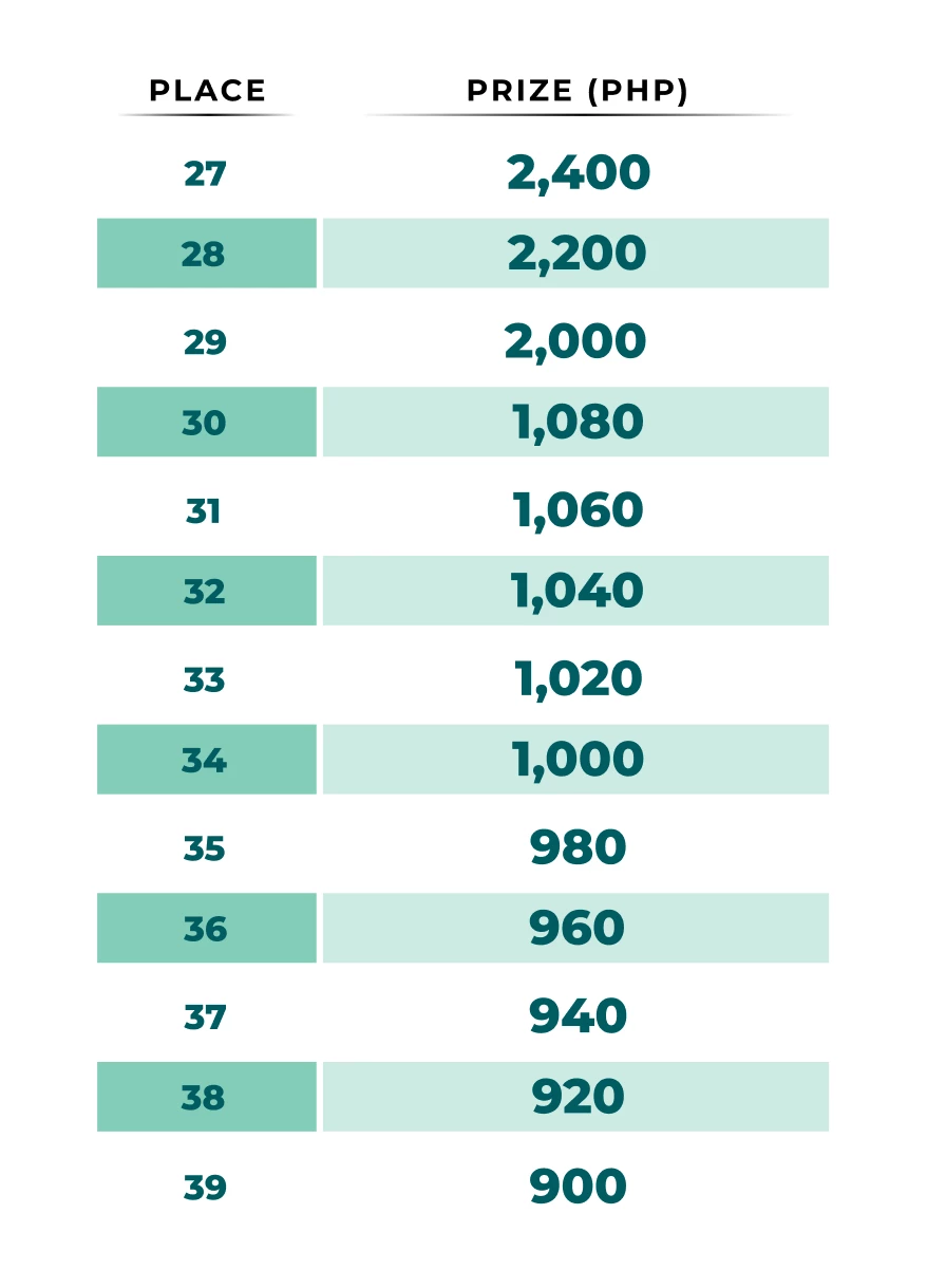 11614-table-44-17670805097626.png
