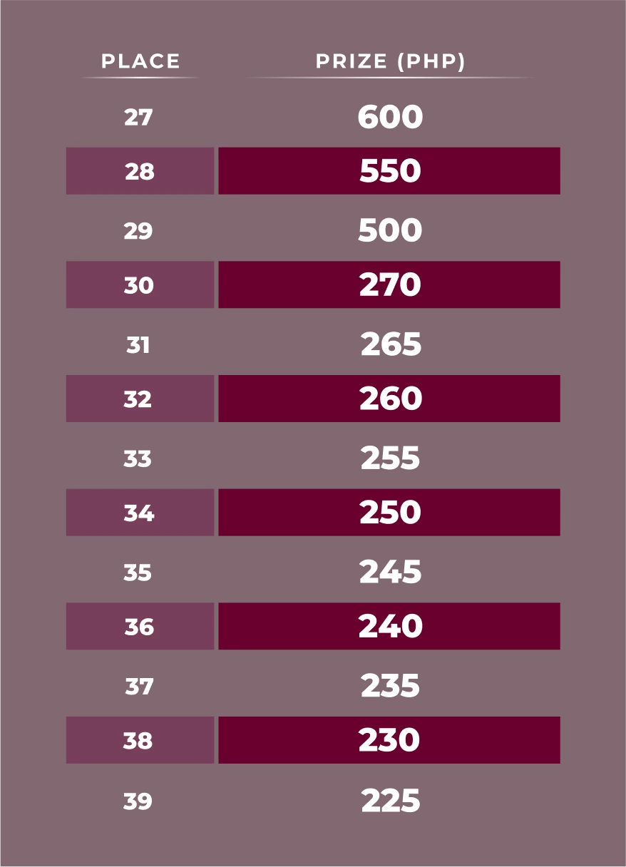 14135-table-121-17769392346135.png