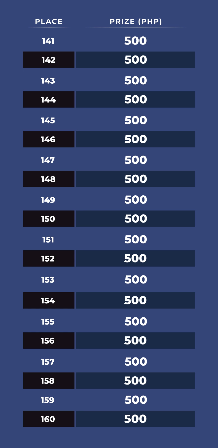 14289-table-94-17780644708543.png