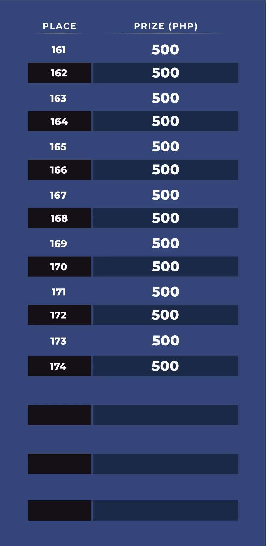 14438-table-95-1778064470863.png