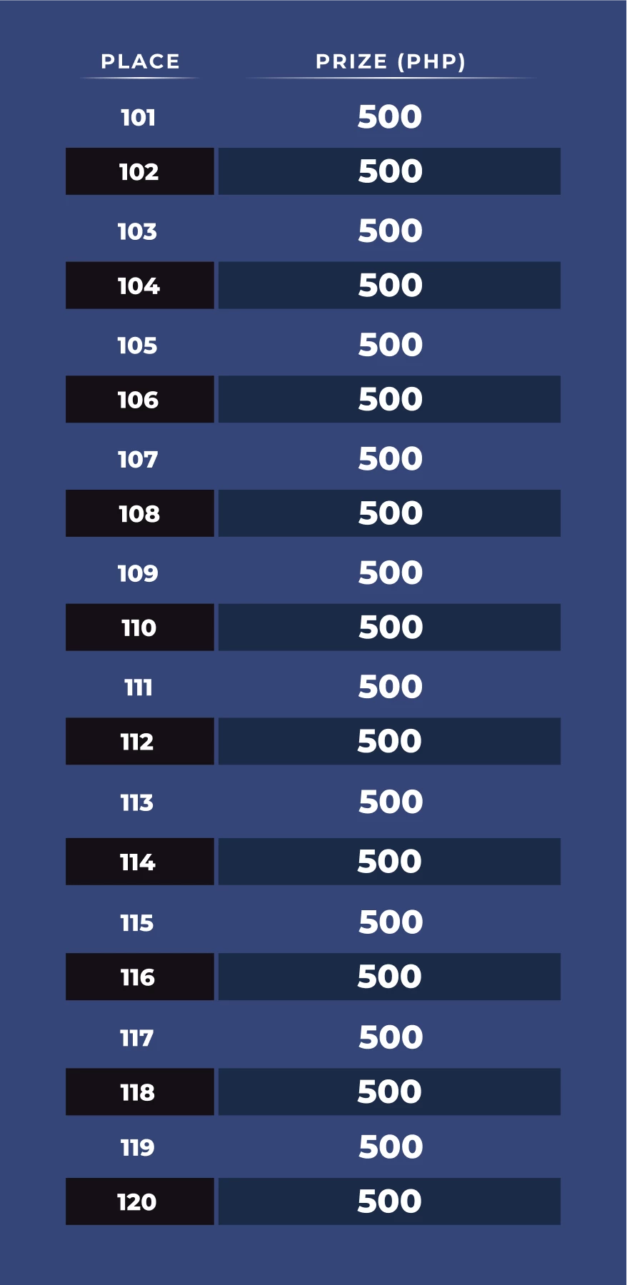 14645-table-92-17780644708551.png