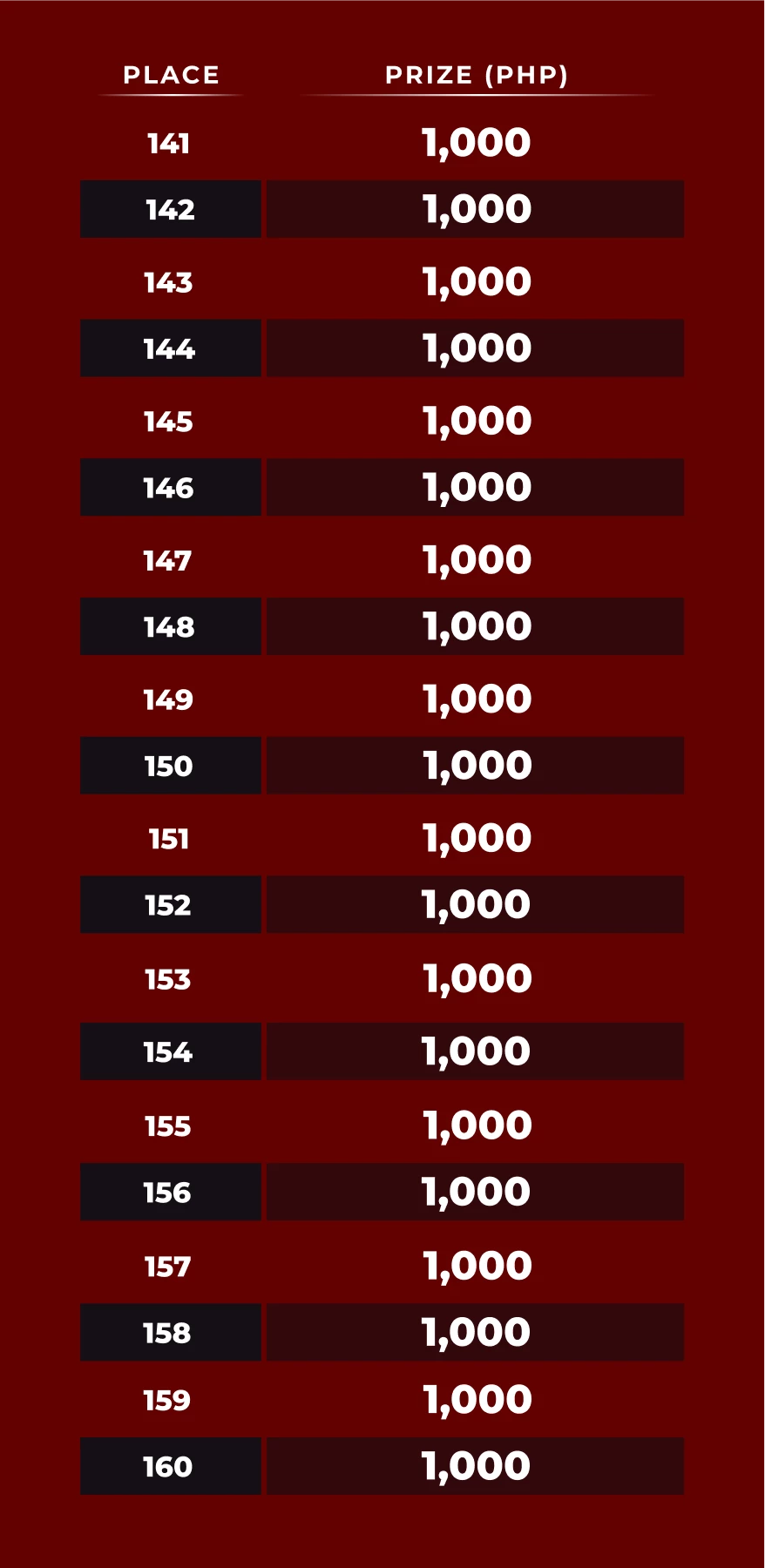 15886-table-154-17858362359009.png