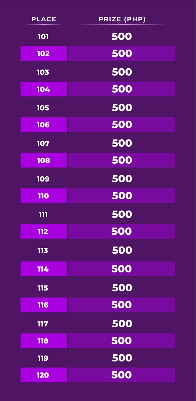 16307-table-165-1787137840425.png