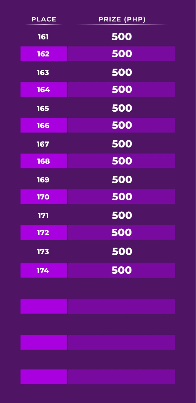16307-table-168-17871378408603.png